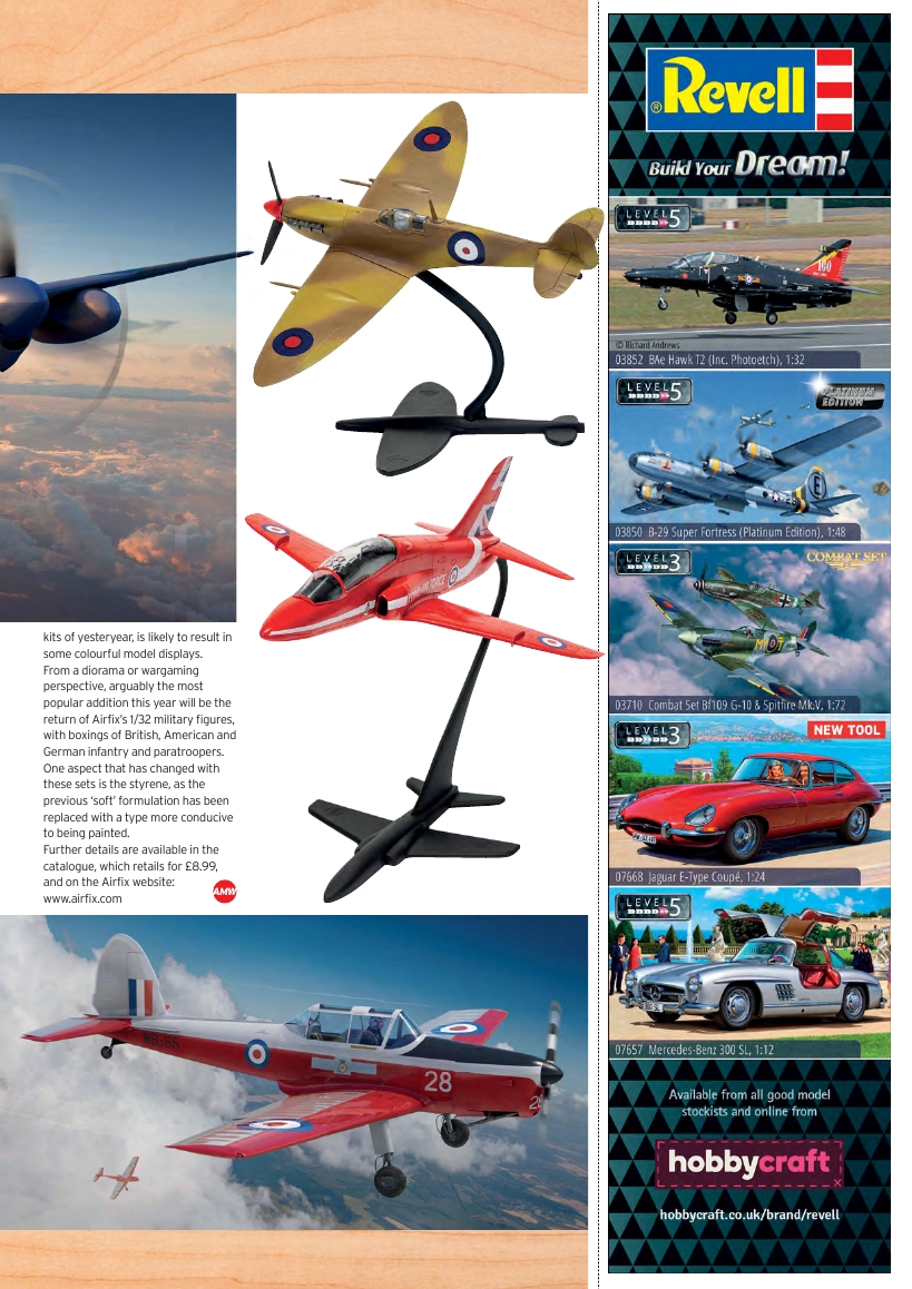 Airfix Model World 123 2021-2